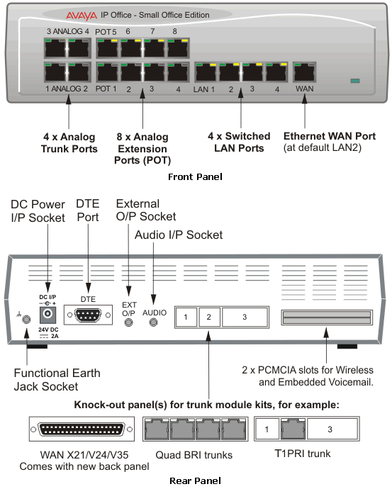 Avaya IP Office Small Office Edition